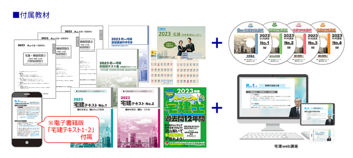 宅建ＤＶＤ通信講座（ＤＶＤ／web付属）