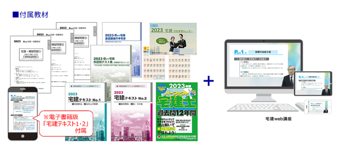 宅建ｗｅｂ通信講座（web付属）