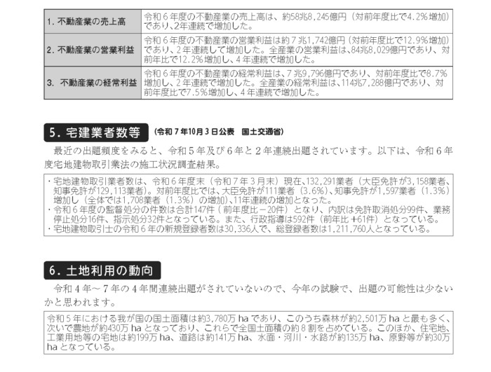 2026宅建試験・最新データ「宅地建物の統計等」及び法改正