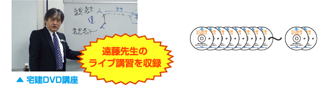 遠藤先生のライブ講習をDVDに収録
